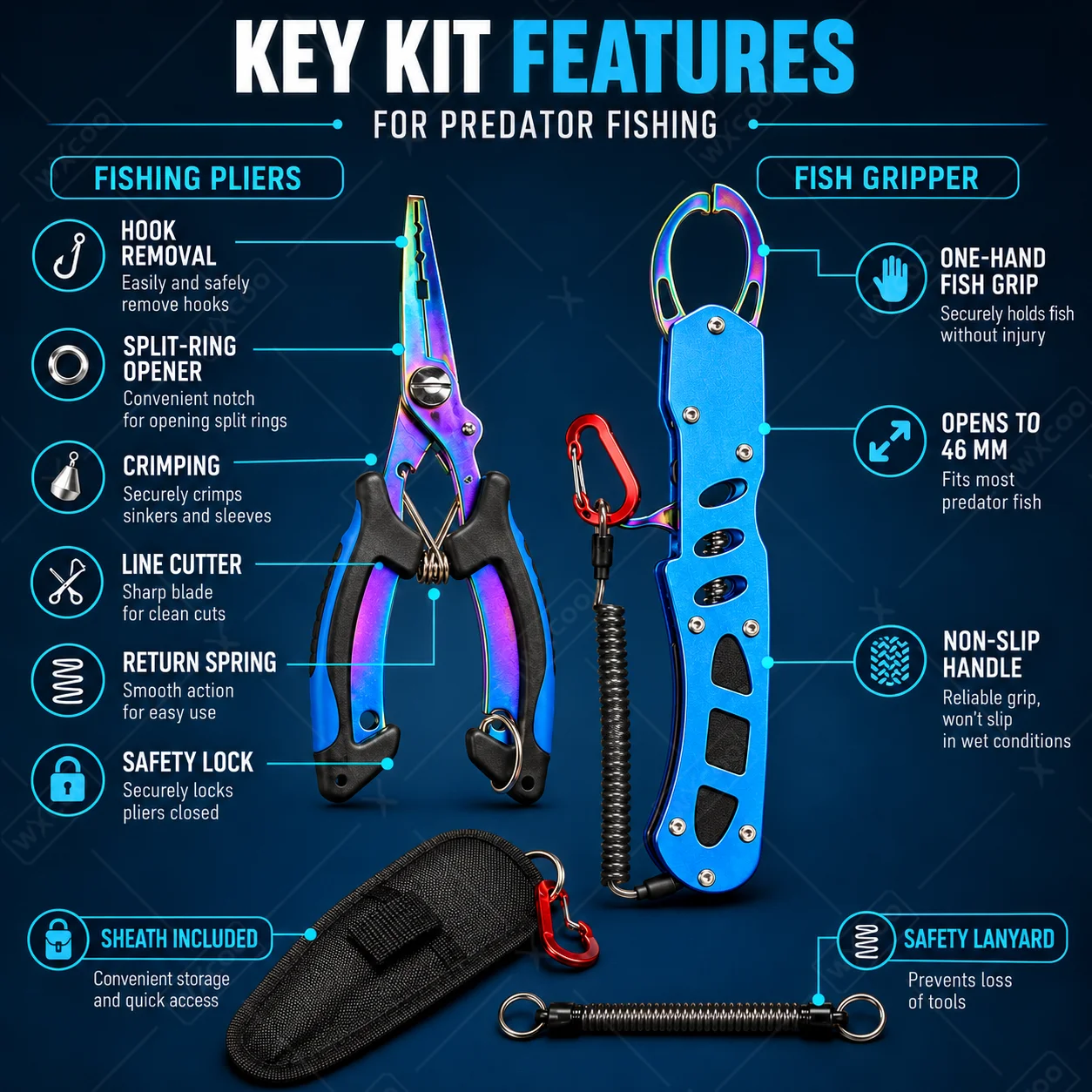 Blue Titanium Coated Saltwater - Fishing Hook Remover 评论和价格