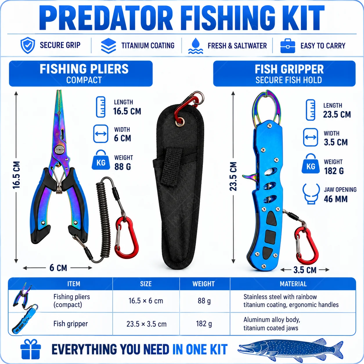 Blue Titanium Coated Saltwater - Fishing Hook Remover 评论和价格